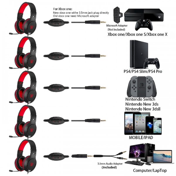 Masacegon H-11 is a primary kind of gaming headset, which brings you vivid sound field, sound clarity, sound shock feeling, capable of various games. Its super soft Over-ear pads is more comfortable for long time wear