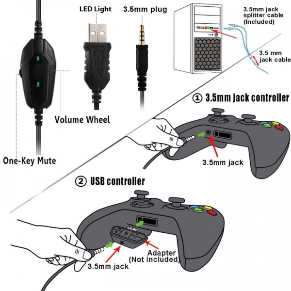 Masacegon H-11 is a primary kind of gaming headset, which brings you vivid sound field, sound clarity, sound shock feeling, capable of various games. Its super soft Over-ear pads is more comfortable for long time wear