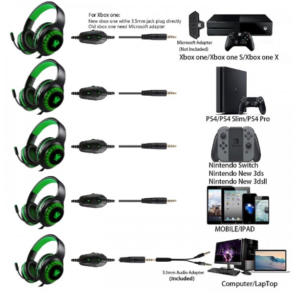 Masacegon H-10 is a primary kind of gaming headset, which brings you vivid sound field, sound clarity, sound shock feeling, capable of various games. Its super soft Over-ear pads is more comfortable for long time wear