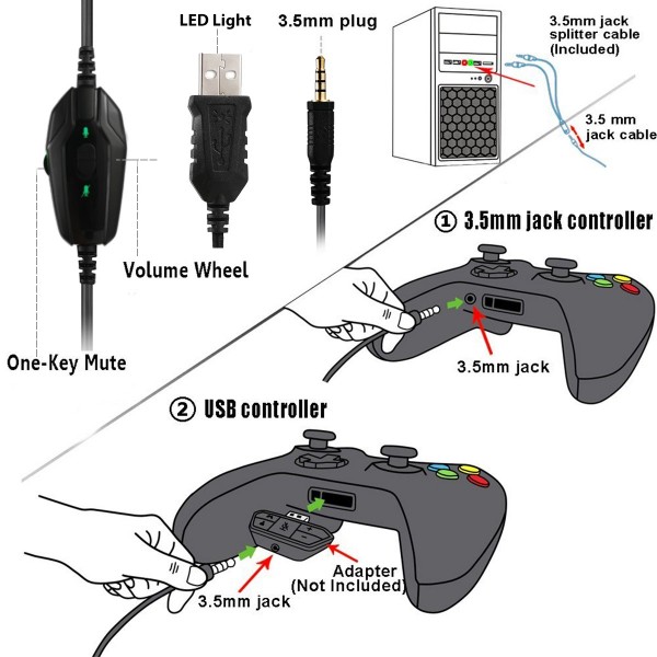 Masacegon H-11 is a primary kind of gaming headset, which brings you vivid sound field, sound clarity, sound shock feeling, capable of various games. Its super soft Over-ear pads is more comfortable for long time wear